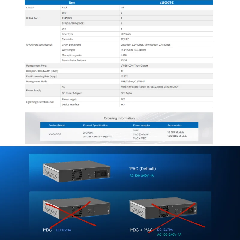 NEW MINI VSOL OLT 2Port V1600GT-Z/256 Users/10GE(SFP+) Uplink/  FTTH FTTx Network Equipment Telnet,CLI, WEB, SNMP Management
