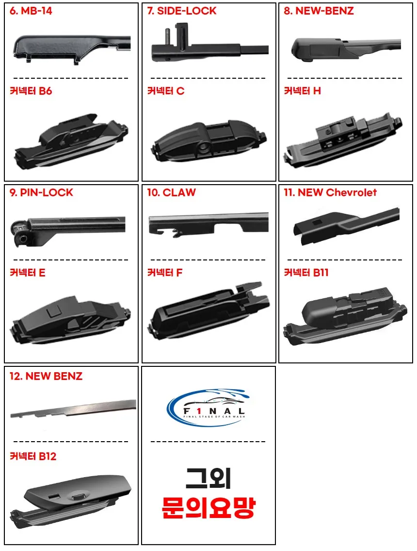 Final Premium Wiper dedicated connector