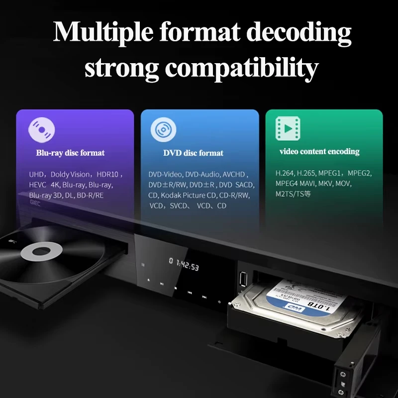2025 НОВЫЙ GIEC G5800 4K UHD Blu-ray плеер DVD-плеер HD-плеер с отсеком жесткого диска DTS декодирование 12 бит цвет