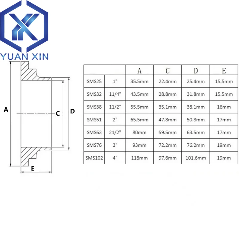 SMS flat joint union sanitary welding union pipe fittings 25 38 51