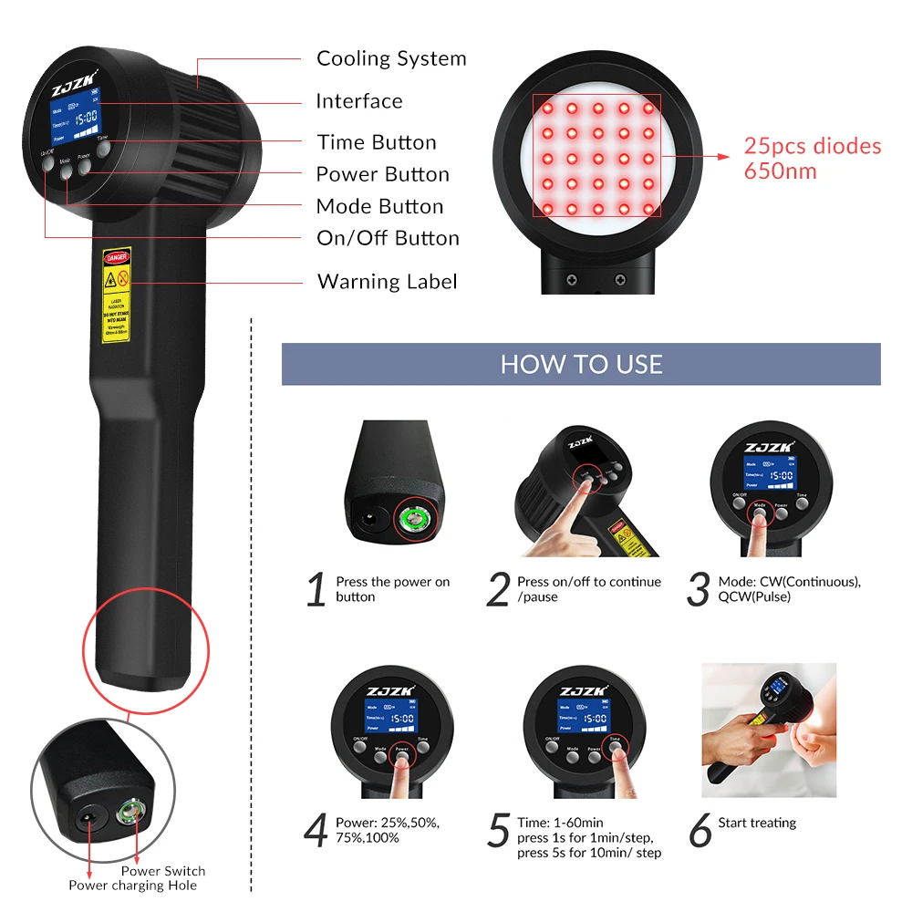 ZJZK Cold Laser Unit Red Laser Therapy Pain Away 808nmx10diodes+650nmx15diodes Plantar Fasciitis Hip Or Shoulder Bursitis