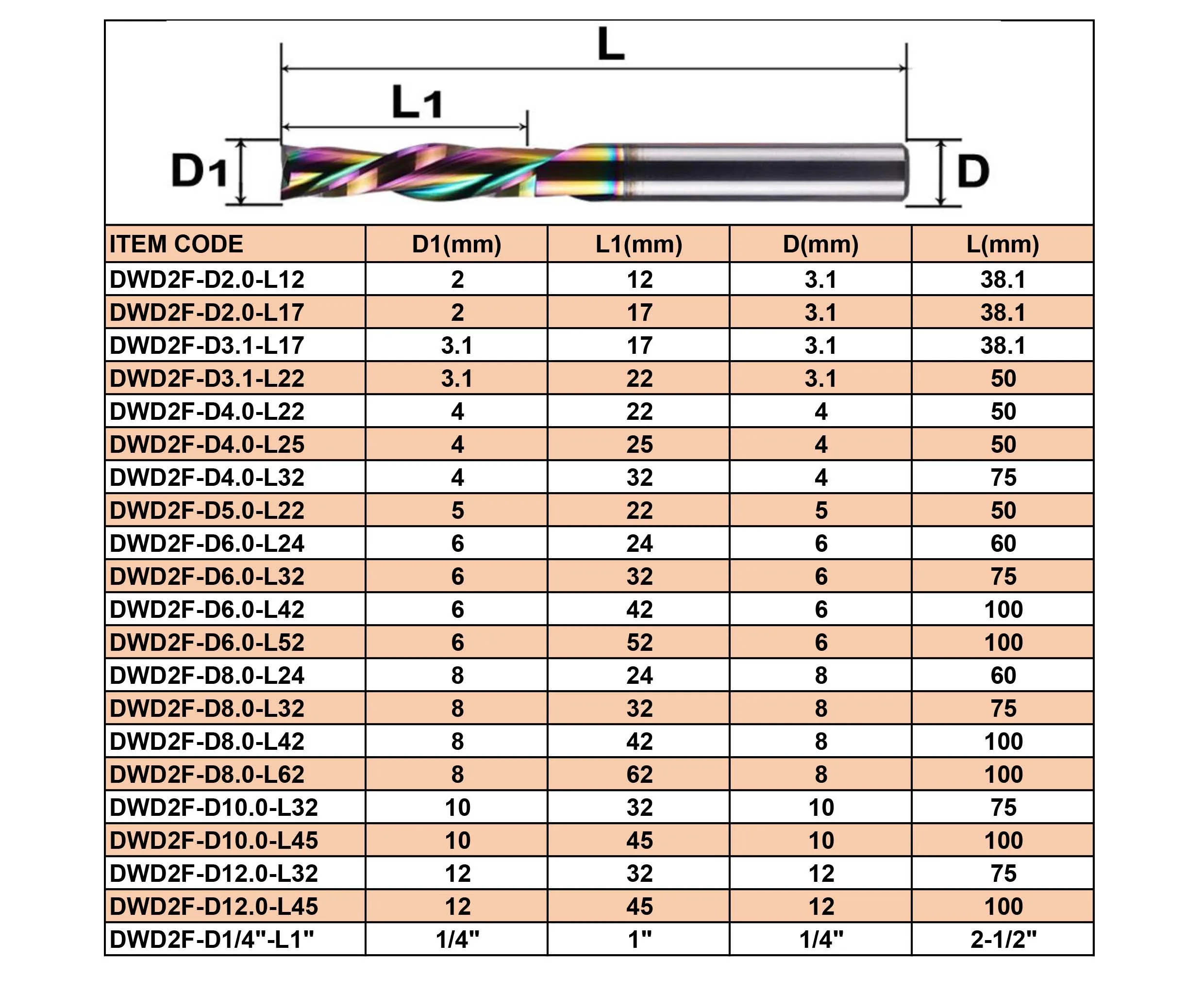Dreanique 1 Stück DLC-Beschichtung Vollhartmetall-Fräser 3.1 4 6 8 6,35 mm 2-schneidiger Spiralfräser Schaftfräser Holz MDF Down Cut – Detail 11