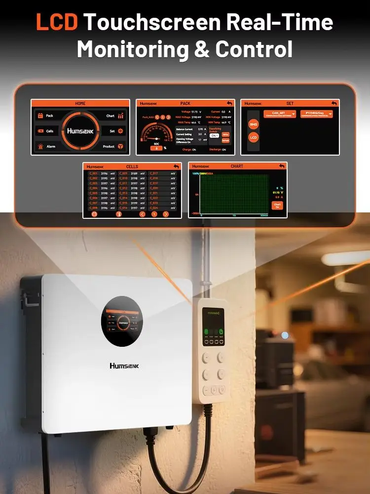 Humsienk 48V 100Ah LiFePO4 Wandmontierte Batterie, 5120Wh Solarstromspeicher mit 100A BMS, Bluetooth-App-Überwachung, Unterstützung für CAN/RS485/RS232-Kommunikation, IP54 für
