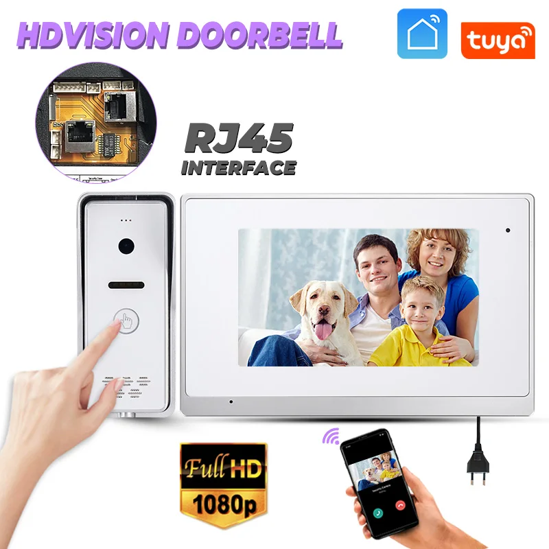 

IP Intercom System Wired Door Intercom Phone System Door Video Intercom System Wifi Tuya Remote Open Unlock 2 Doors