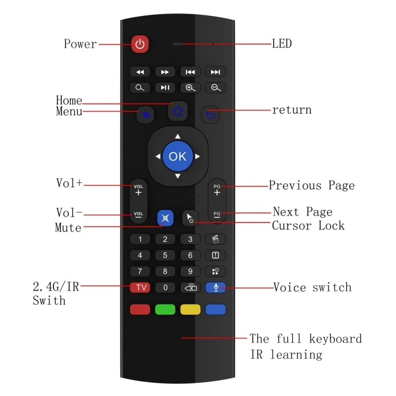 MX3 Air Mouse voice Remote Control 2.4G RF Wireless Keyboard For Android TV Box Motion Sensing Gamer Controller