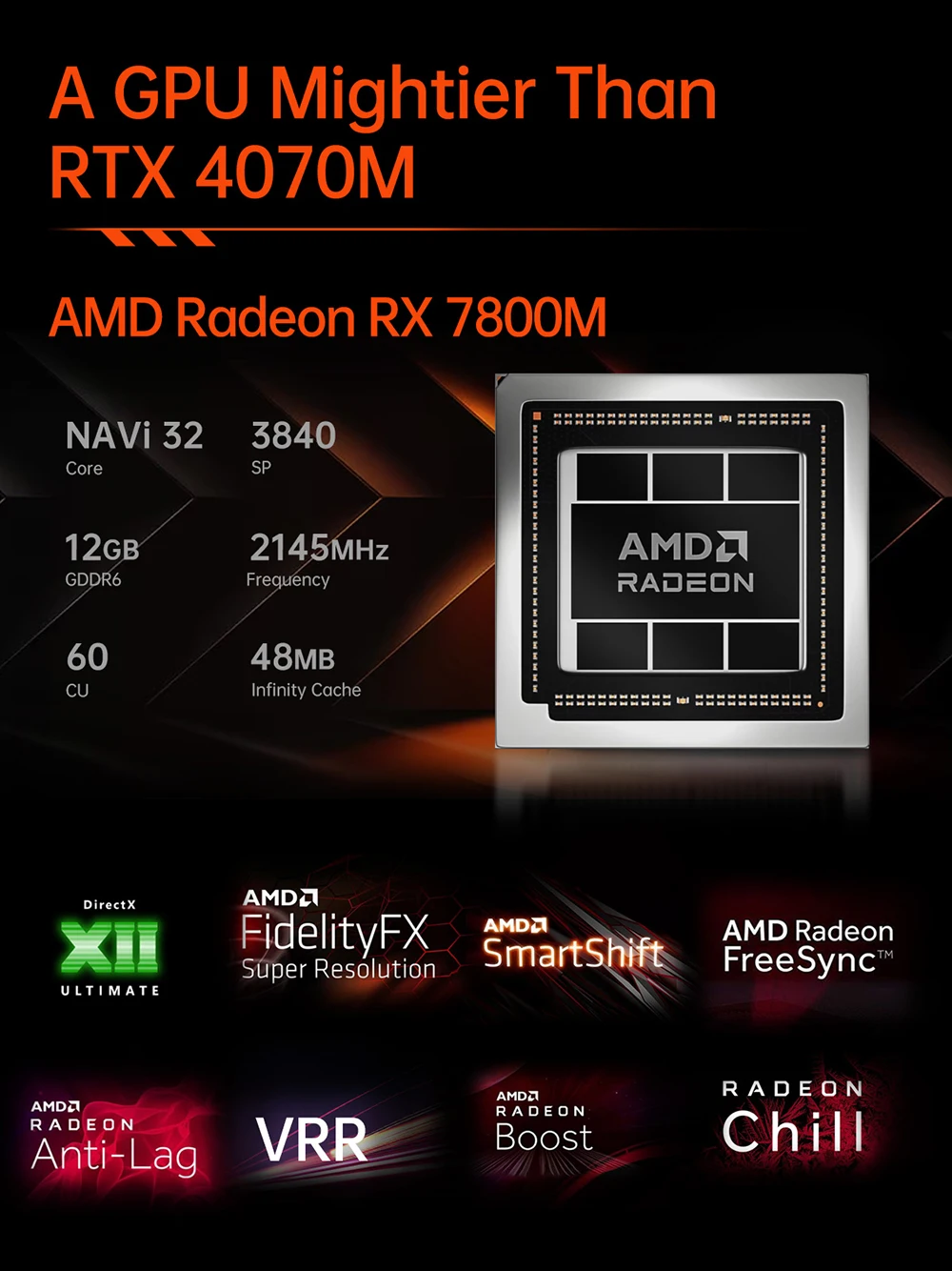 Il più recente Onexplayer Gpu esterno Onexgpu 2 con storage12GB AMD Radeon RX 780OM Dock di espansione grafica Oculink USB 4