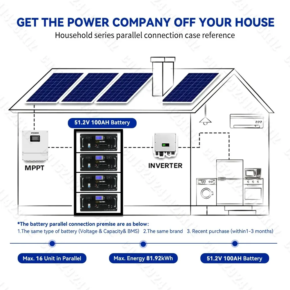 Batterie au lithium pour la maison, batterie VeFePO4, capacité 6000, garantie 10 ans, pas de taxe, 48V, 100Ah, 5,12 Kw, 200Ah, 2