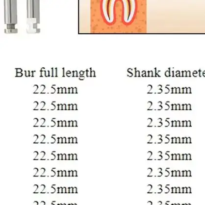 

1PC Tungsten Carbide Dental Burs RA Round Low Speed FG Shank - Smooth Cutting