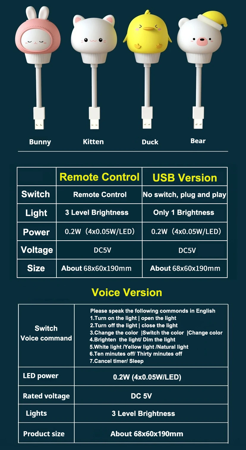 GGbingo USB/ Remote Control Night Light LED Cute Cartoon Bear Chick Kitten Night Light for Baby Kid Bedroom Decor Bedside Light