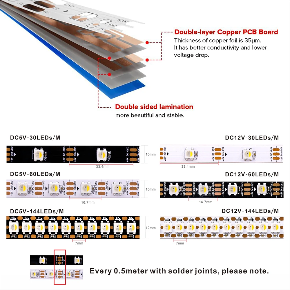 4IN1 Addressable WS2812 SK6812 Pixel LED Strip 5050 RGB RGBW DC5V 12V 30/60/144LEDs  Digital LED Pixel Strip White/Black PCB