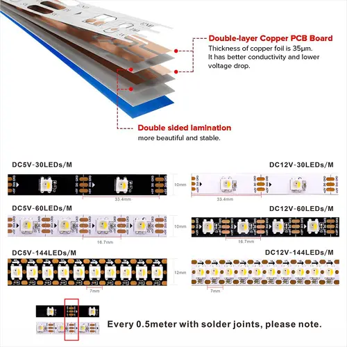 4IN1 Addressable WS2812 SK6812 Pixel LED Strip 5050 RGB RGBW DC5V 12V 30/60/144LEDs  Digital LED Pixel Strip White/Black PCB - Image 6