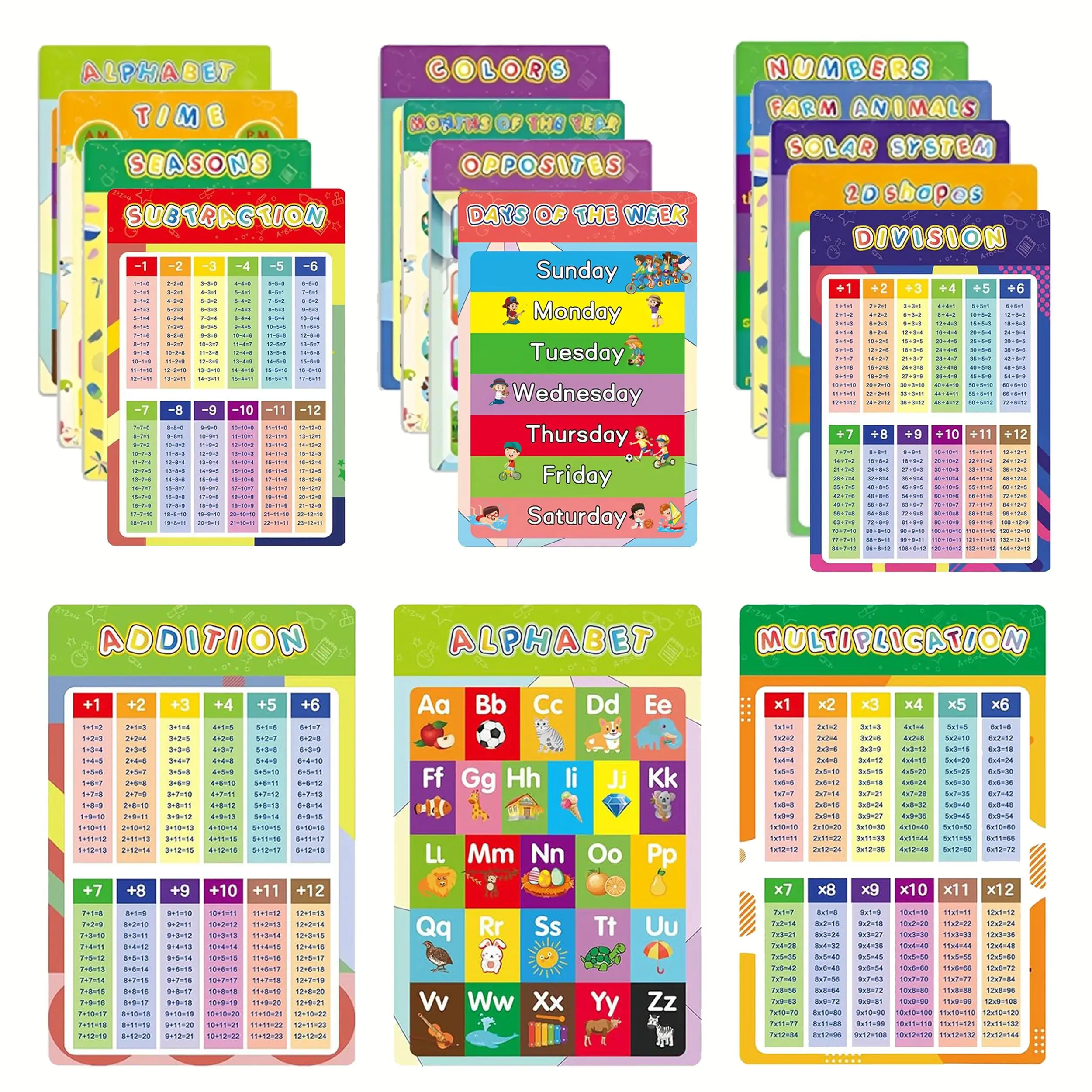 16 affiches éducatives pour le - Kids Education Alphabet Numbers avis et prix