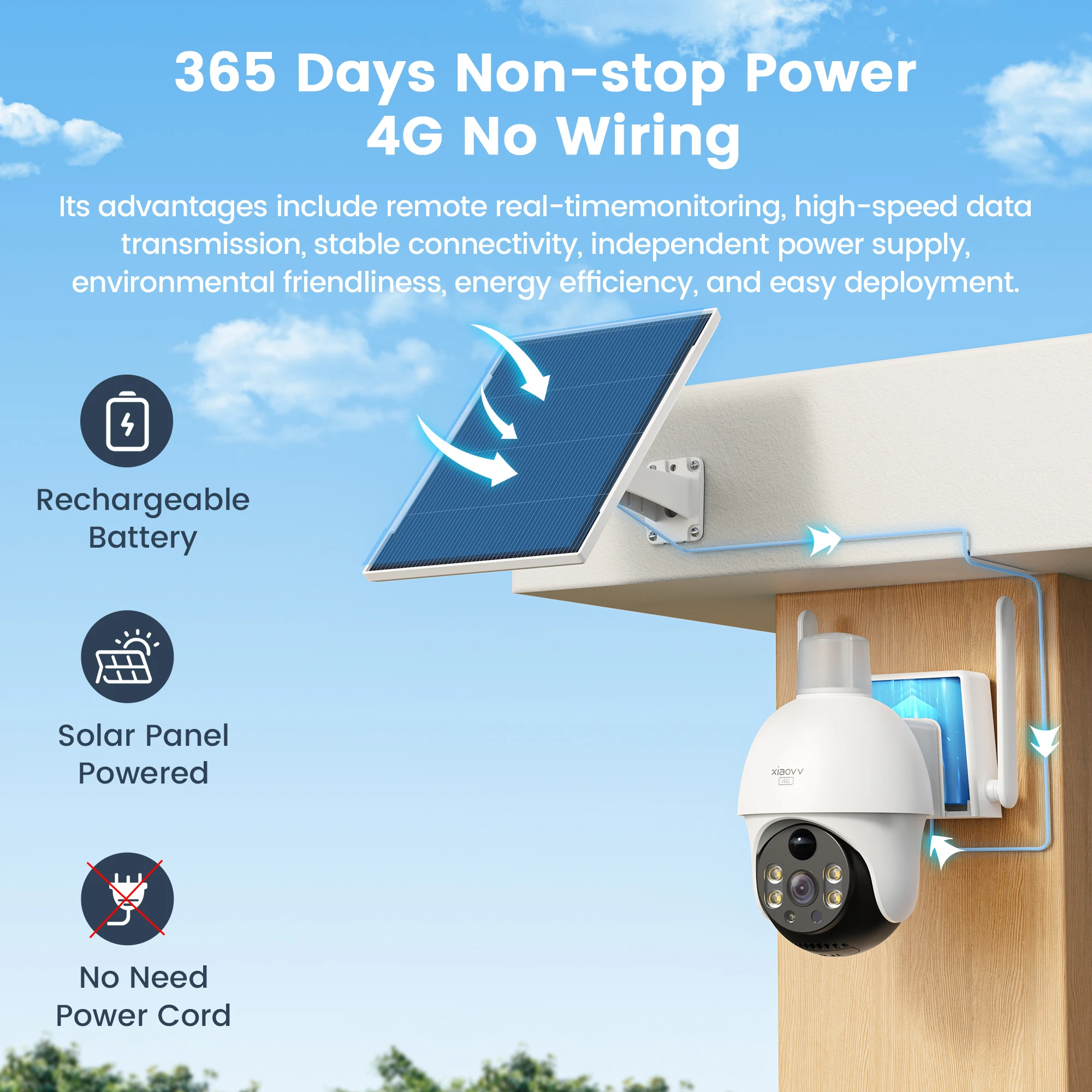 Thumbnail 2 - #51 Cheapest Solar Powered Security Cameras Deals You Can Get