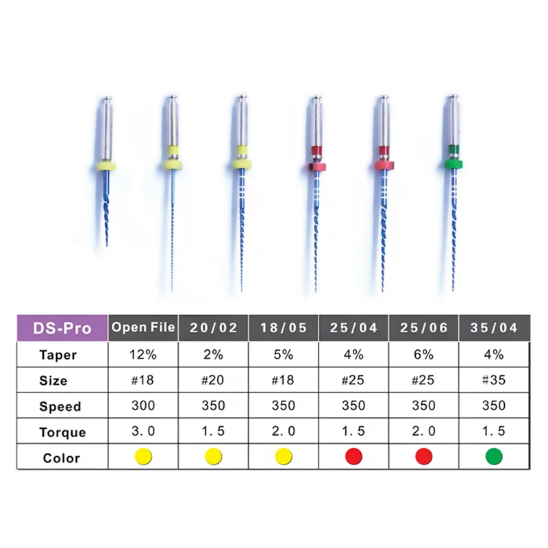 Dental File Nickel Titanium Heat Activated Root Canal Endodontic Rotary Files Dentistry Materials for Endo Motor