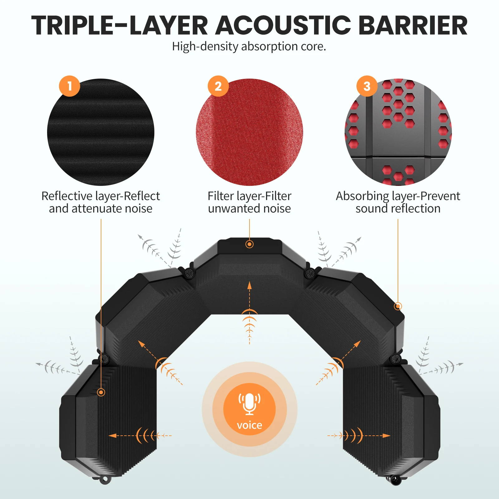 XTUGA Microphone Isolation Shield Microphone Pop Filter Shield Foldable Adjustable Windscreen Microfone for Studio Recording