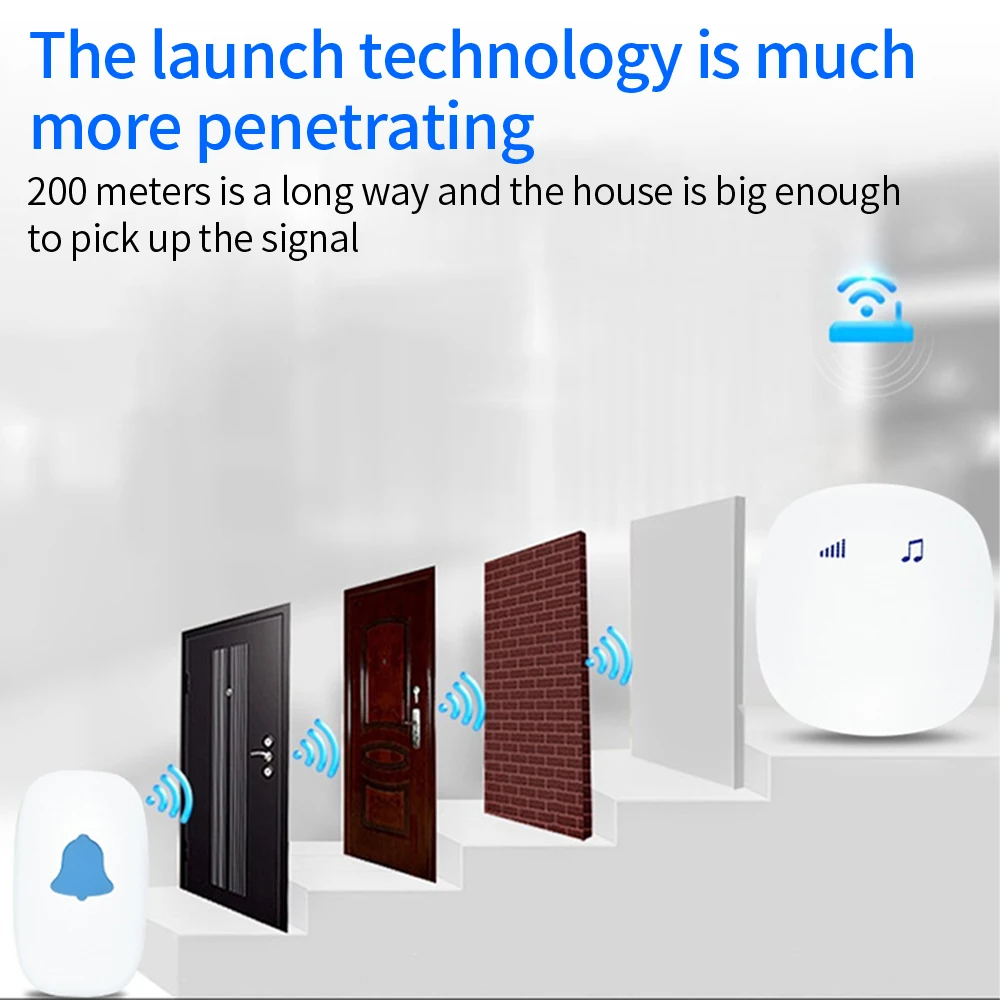 Plug and Play AC 85~240V 433MHz Home Electronic Wireless Doorbell 200Meters Built in Battery Touch Launcher + 38 Music Receiver