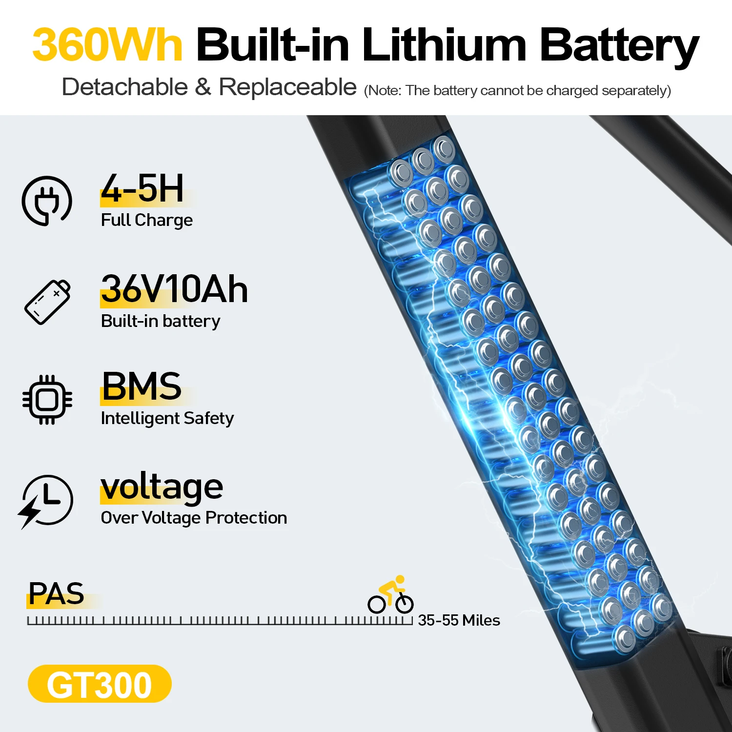 Bicicleta eléctrica de montaña de 26 pulgadas para adultos, motor sin escobillas de 250W, batería de 36V 10Ah 468Wh, hasta 40 millas de autonomía, bicicleta eléctrica de 25 km/h y 7 velocidades 5