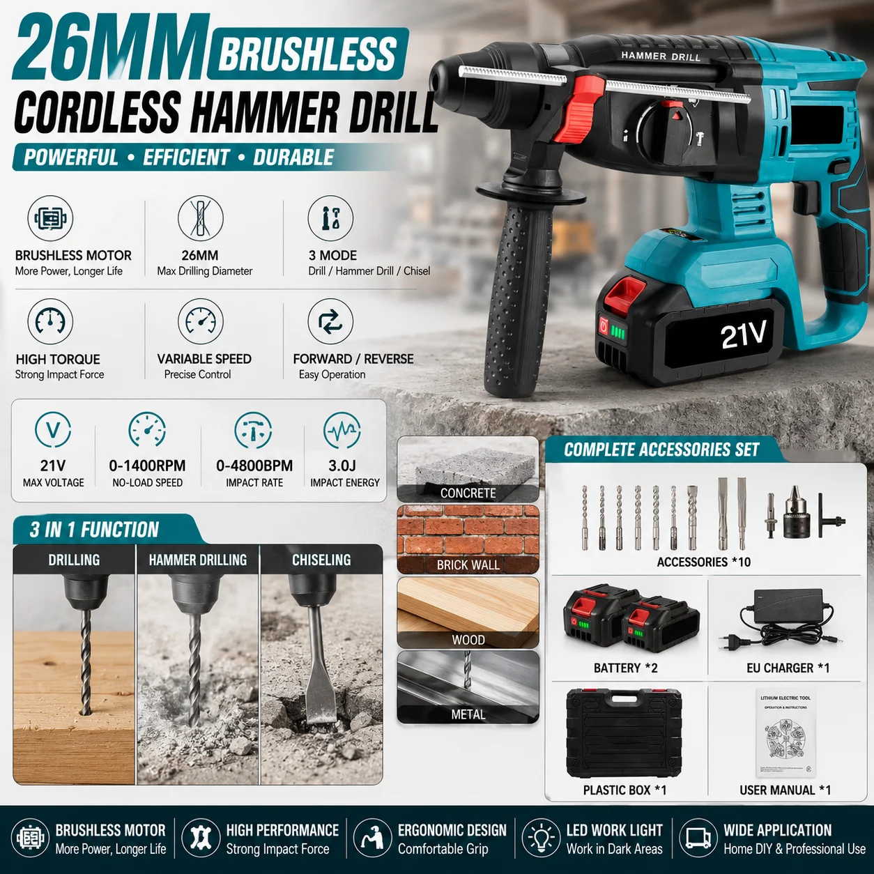 26mm Bürstenloser Akku-Schlagbohrschrauber, Bohrhammer, Elektroschrauber mit hohem Drehmoment, Lithium-Akku-Werkzeug, variable Geschwindigkeit, Vorwärts-/Rückwärtslauf, Akku-Bohrhammer, kompatibel mit