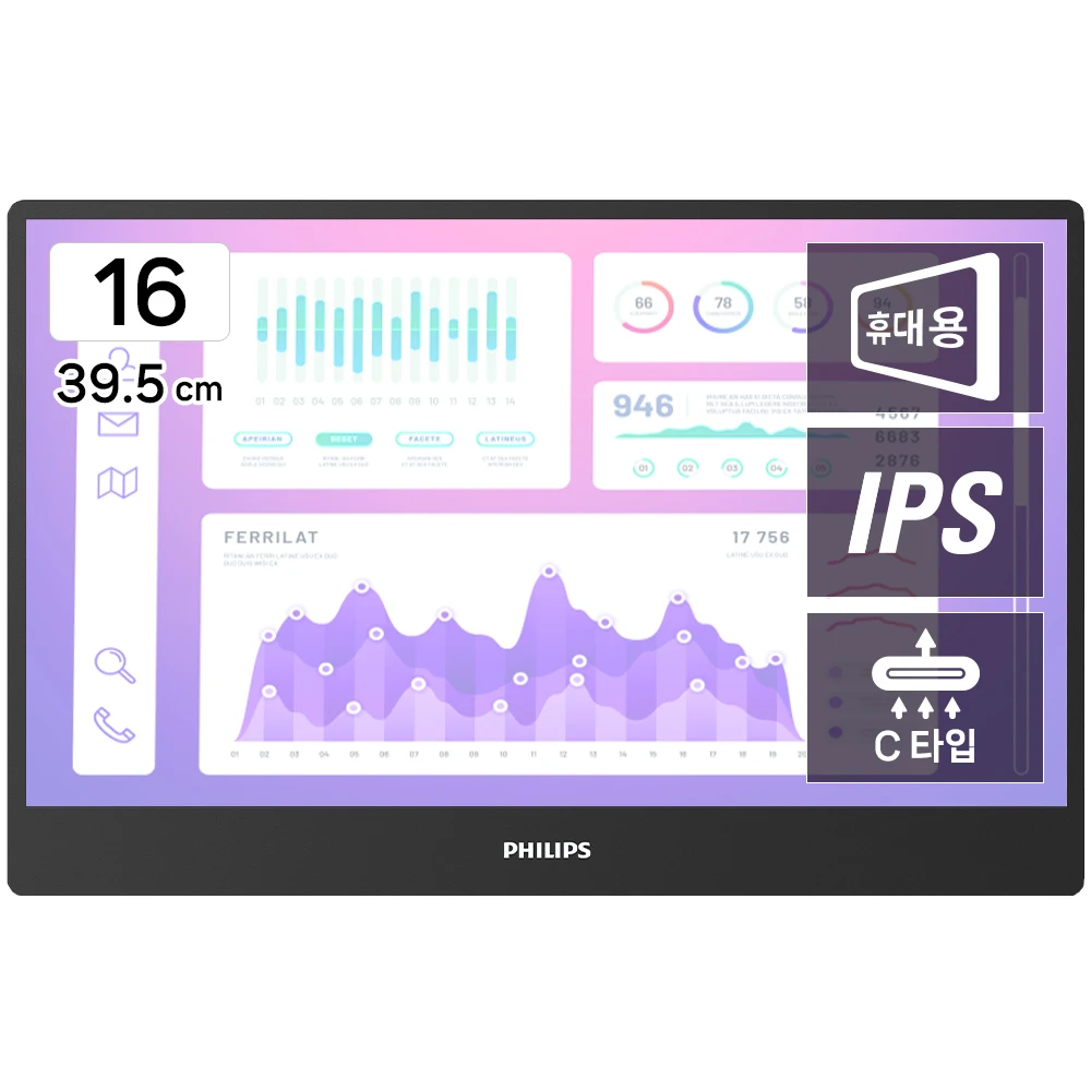 Philips 16B1P IPS USB-C Portable HDR defect-free 16 inch Portable Monitor