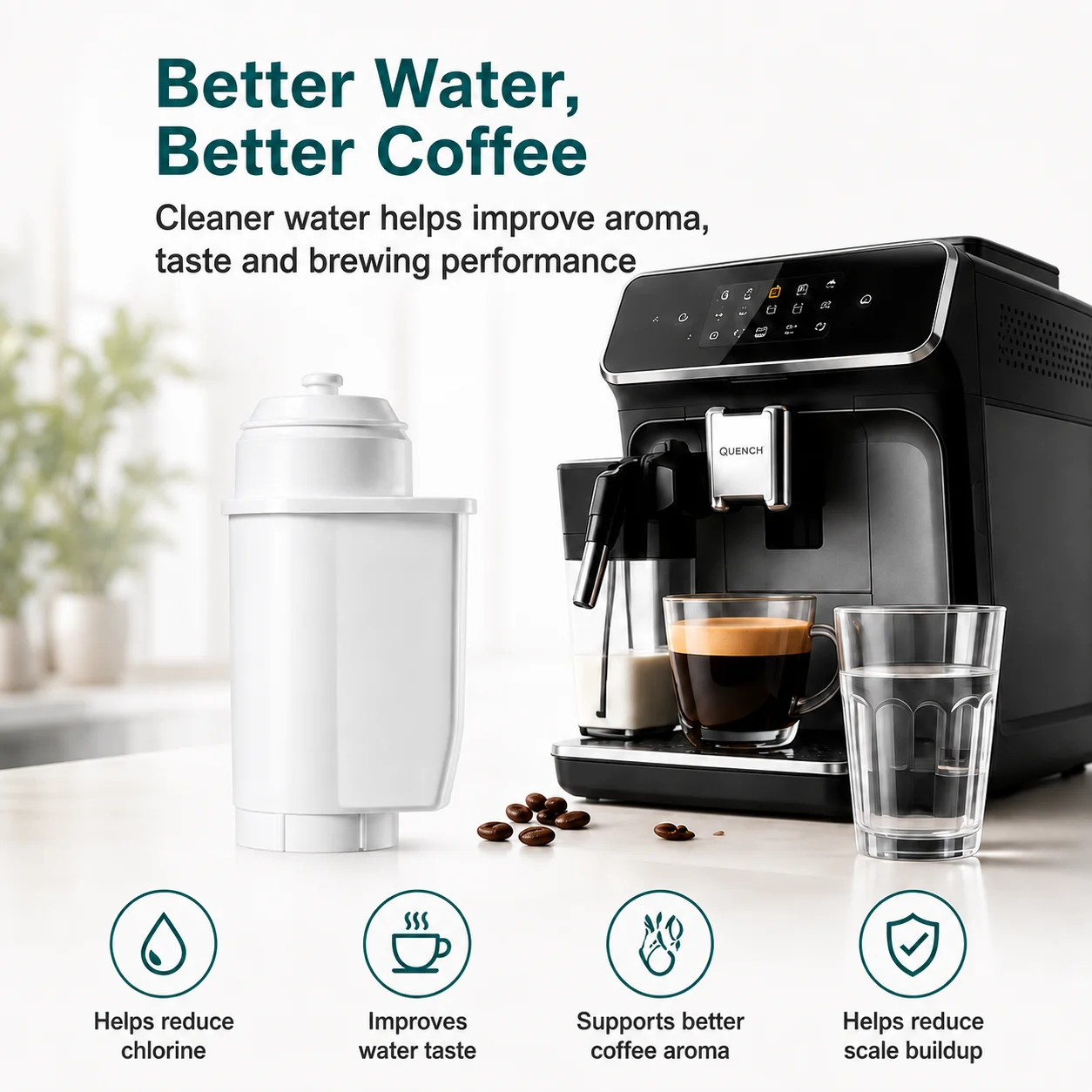 Reimol 6 Stück Kaffeemaschinen-Wasserfilterpatronen, kompatibel mit Siemens EQ-Serie EQ3 EQ6 EQ9, Ersatzfilter für TZ70003, Bosch TCZ7003 TCZ7033 Automatische Kaffeemaschinen – Detail 3