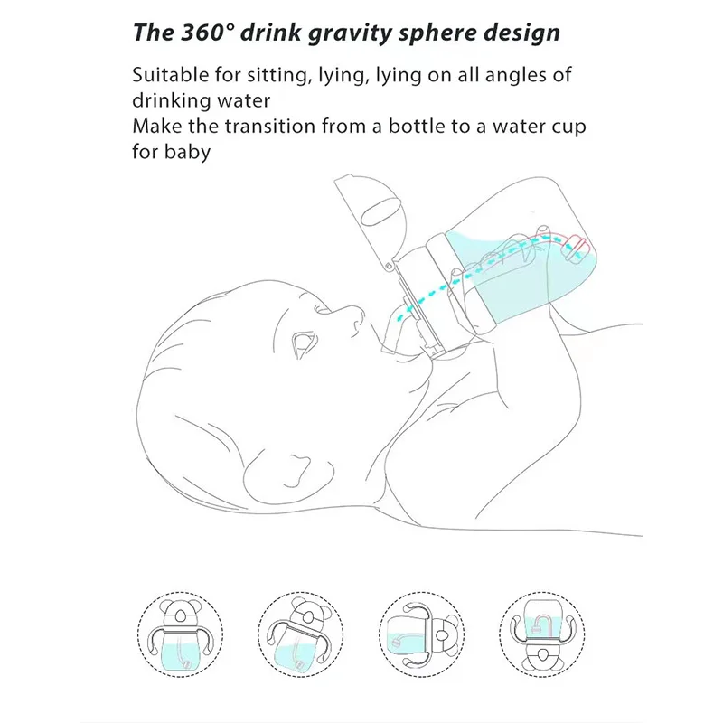 250ML Baby Water Cups Baby Learning Drinking Cup with Double Handle Flip Lid Leakproof Infants Water Cups Bottle image 6