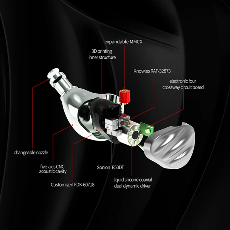 BGVP NS9 7BA + 2DD Đơn Vị Điều Khiển Tai Nghe Nhét Tai Có Dây HiFi Màn Hình Tai Nghe Thể Thao Game Thủ Tai Nghe Nhét Tai Có MMCX Giao Diện Có Thể Điều Chỉnh âm Thanh