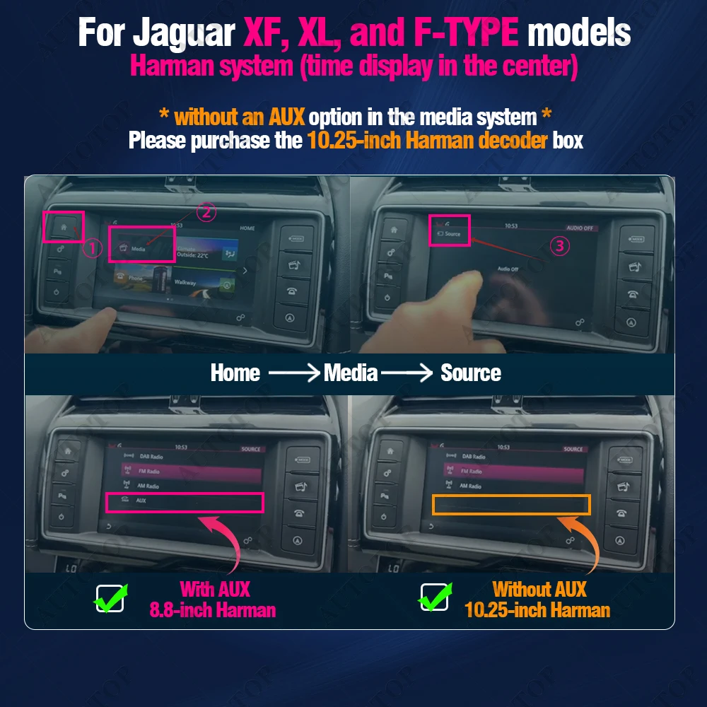 AUTOTOP Wireless CarPlay Airplay AI BOX für Land Rover Jaguar Bosch Discovery4 Evoque Freelander2 XE XF XJL Harman Android Auto – Detail 1