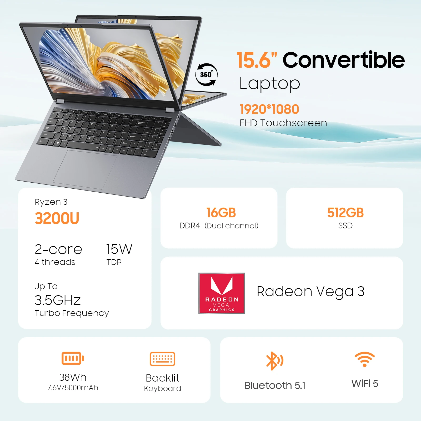 HYPERSTRIX 2 en 1, Laptop Táctil de 15.6 Pulgadas, Ryzen R3-3200U (hasta 3.5GHz), Notebook PC, 16GB RAM, 512GB SSD, 360 ° Portátil con pantalla FHD IPS giratoria, teclado retroiluminado, TypeC, RJ45, WIFI 5, HDMI