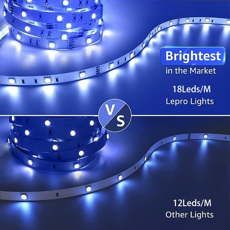 방 장식용 LED 스트립 조명, RGB 앱 제어, 색상 변경 조명, 24 키 44 키 원격 모드, 블루투스 TV SMD5050, 5V, 1-20m