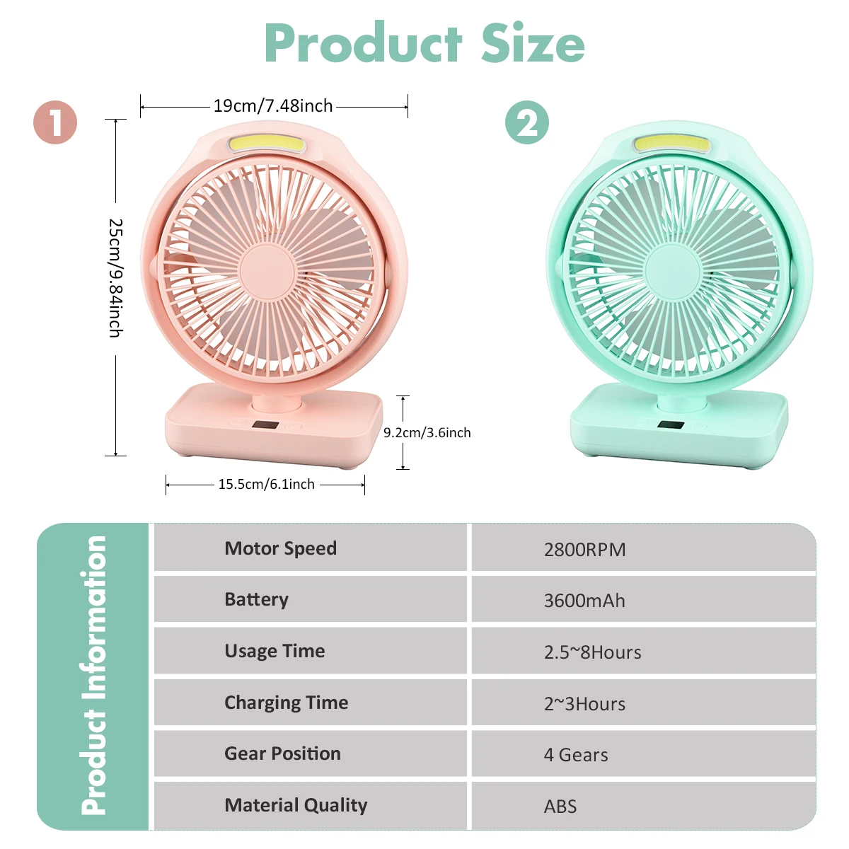 Kipas lampu Pink, lampu pencahayaan rotasi 240 ° USB portabel 4 mode kipas listrik musim panas malam anak-anak kerja rumah kamar tidur membaca Desktop