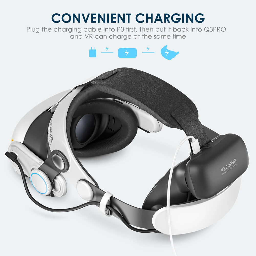 Kkcobvr Q3PRO 10000mAh สายรัดหัวแบตเตอรี่สำรองขยาย2-3H เข้ากันได้กับ Meta Quest3/3S