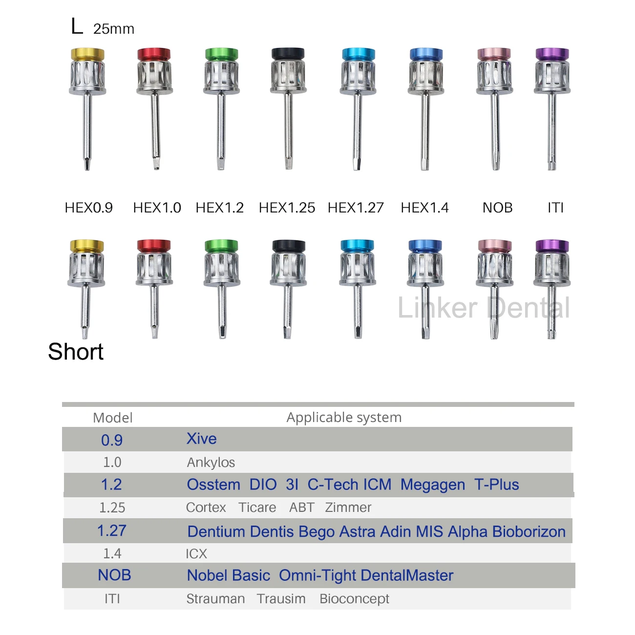 Dental implante chave de fenda chave torque odontologia aço inoxidável colorido drivers kit ferramenta restauração autoclavable