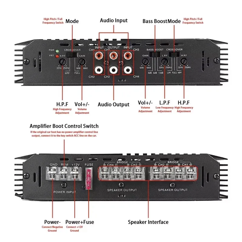 12V Amplifier Rated Power 360W Peak Power 6800W High Power 4 Channel Car Stereo Audio Amplifiers