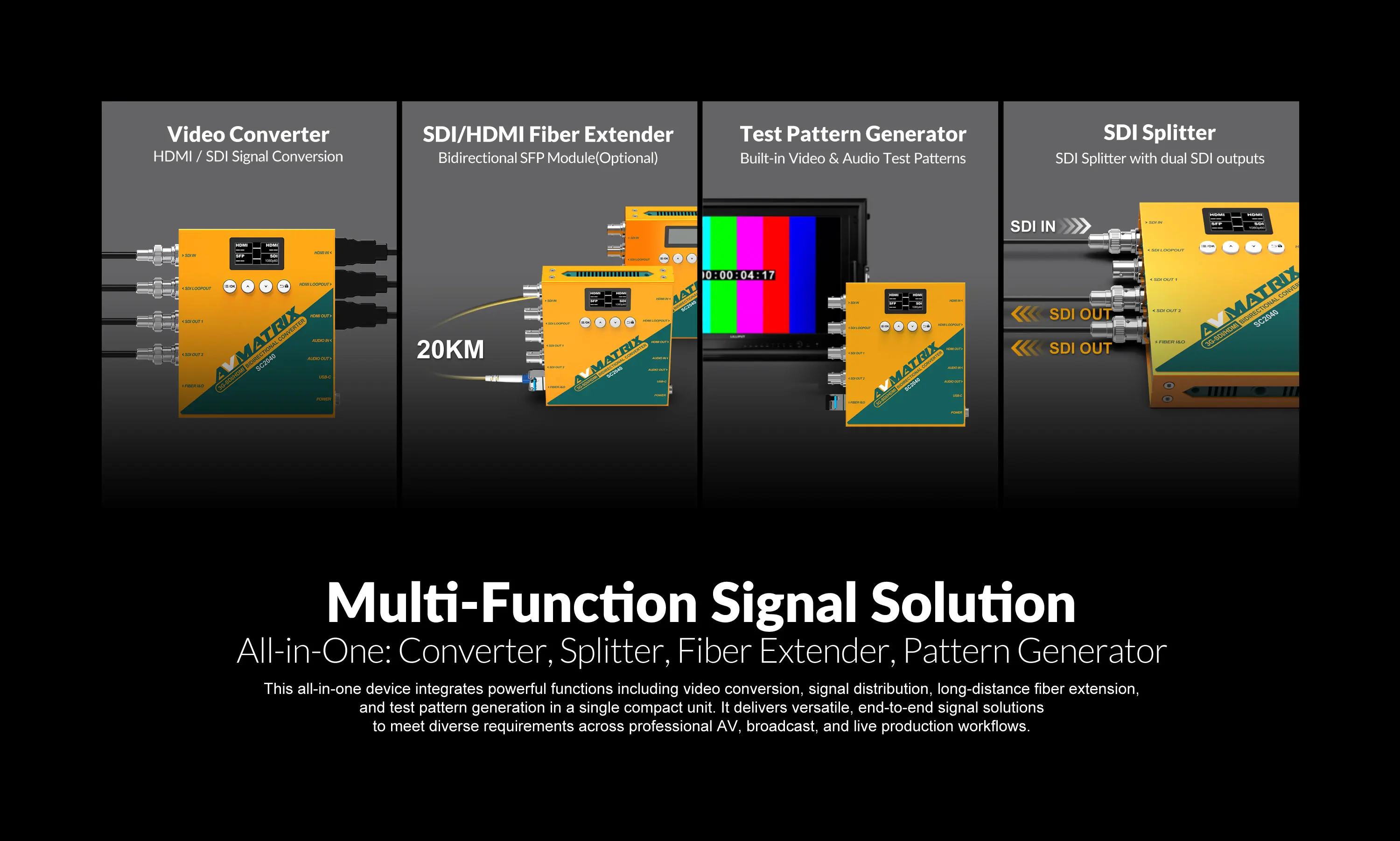 SC2040 SDI/HDMI-compatible Bidirectional Converter