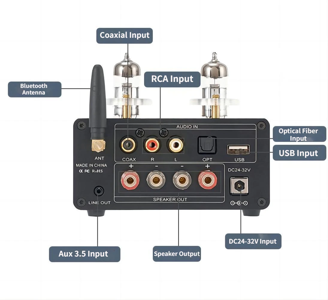 Imagem -03 - Amplificador de Som Hifi Tpa3250 Alta Potência Amplificadores de Tubo a Vácuo 6j5 Bluetooth 5.0 Canais Amplificar Integrado 130w Tpa3250