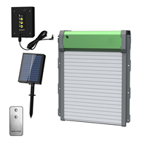Solar Chicken House Door Automatic Chicken Flap Rolling Door with Timer Light Sensor Remote Control Intelligent Pinch Protection