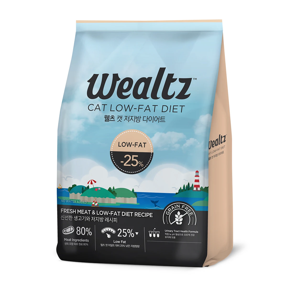 Wellscat low-fat diet 2.1kg