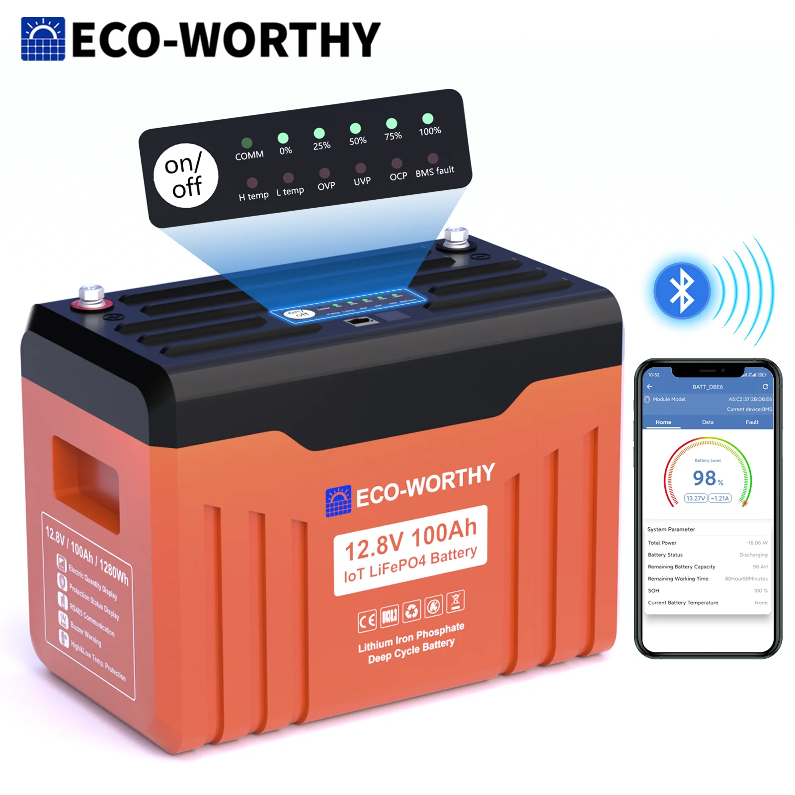 ECO-WORTHY 12V 100Ah LiFePO4 Lithium Leisure Battery, 1280Wh with Bluetooth & Low Temp Protection, Group 24 for Motorhome