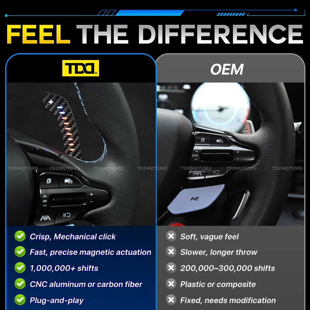 TDD LED Carbon Fiber Magnetic Paddle Shifters For Hyundai N/GT i30N Kona N Elantra N Veloster N Steering Wheel Paddle Shifter