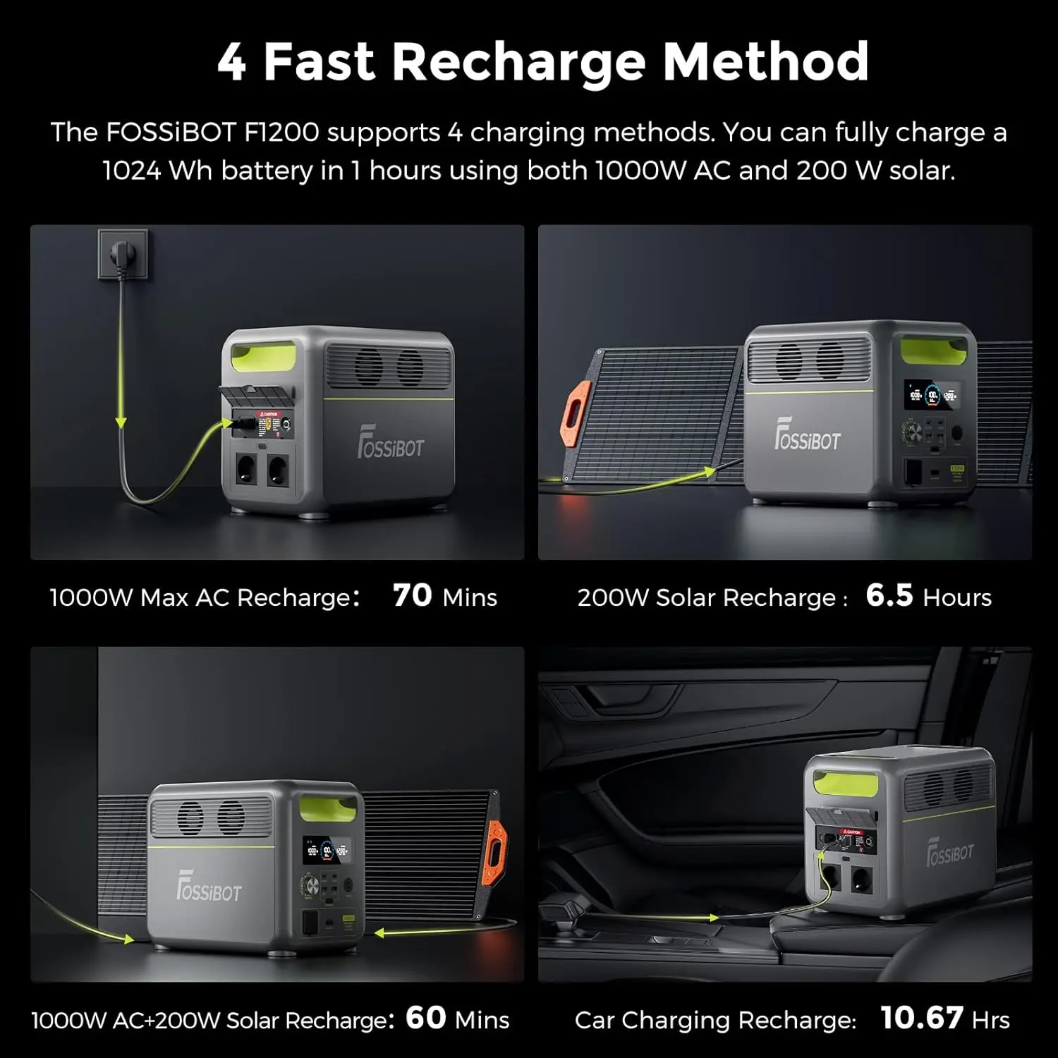 FOSSiBOT F1200 Charging Station,1000W Max AC Recahrge, 0-80% in 49 Min 3 LED-Licht-Modi,Power Lifting Power station