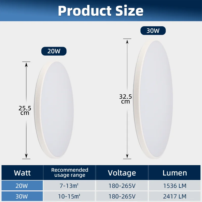 人感センサー付き防水IP65 LEDレーダーセンサーライト 20W 30W 廊下通路誘導LEDシーリングライト 220V