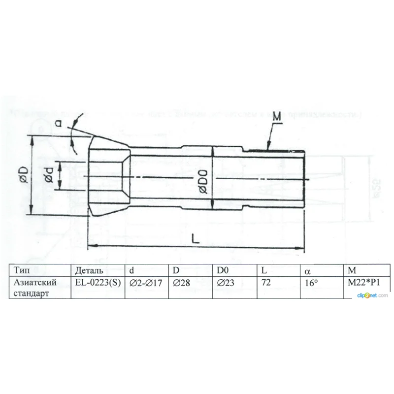 Customized Round Hole 2-17mm Chuck Collet