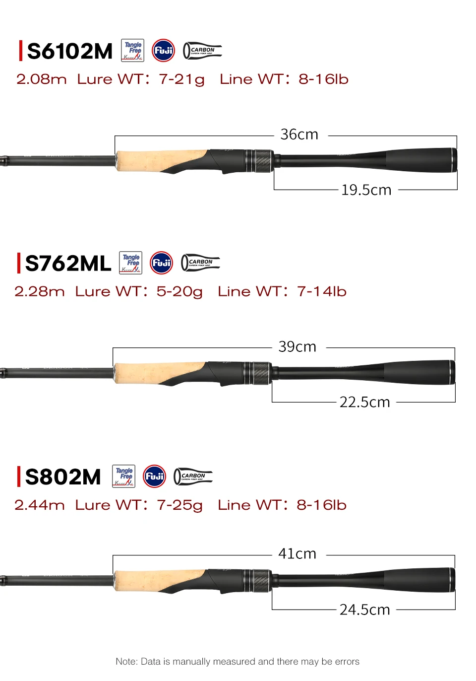 TSURINOYA Long Casting Model Shore Fishing Rod DRAGON 2.28m 2.44m ML M Fast Action FUJI Guide Spinning Rod For Seabass Saltwater