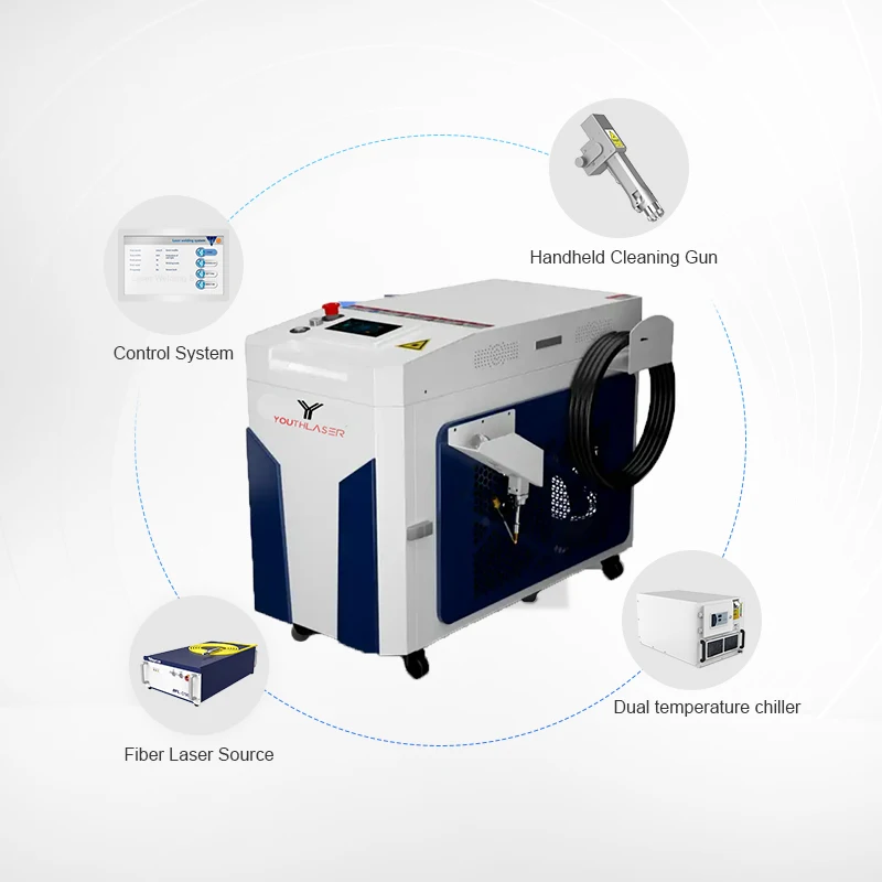 Máquina De Corte A Laser De Fibra Portátil, Raycus, Refrigeração A Ar, Soldador A Laser, Limpeza A Laser, Aço Inoxidável, Alumínio, 1500W