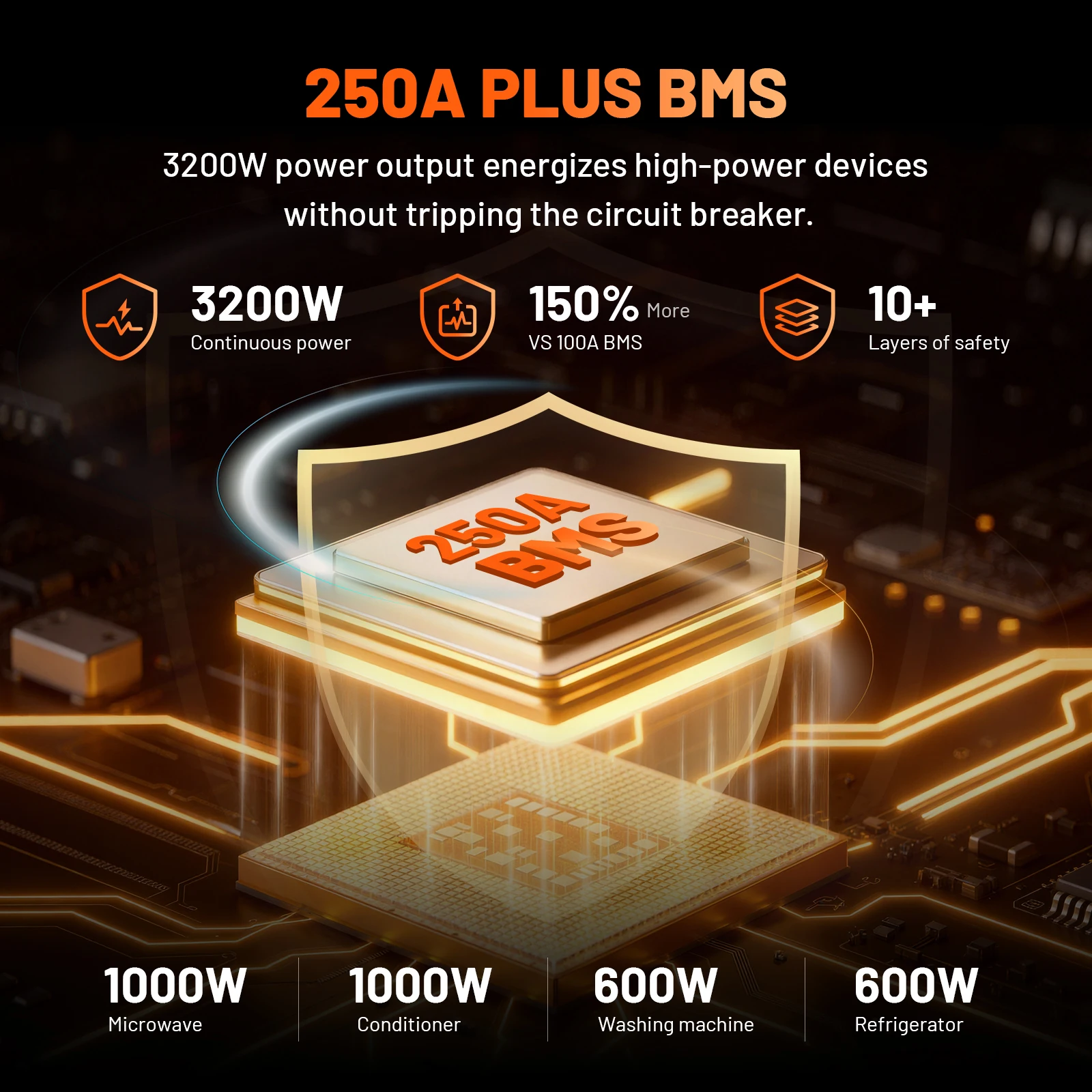 Humsienk 12V 200Ah LiFePO4 Akü - Renewable Energy Source incelemesi ve fiyatı