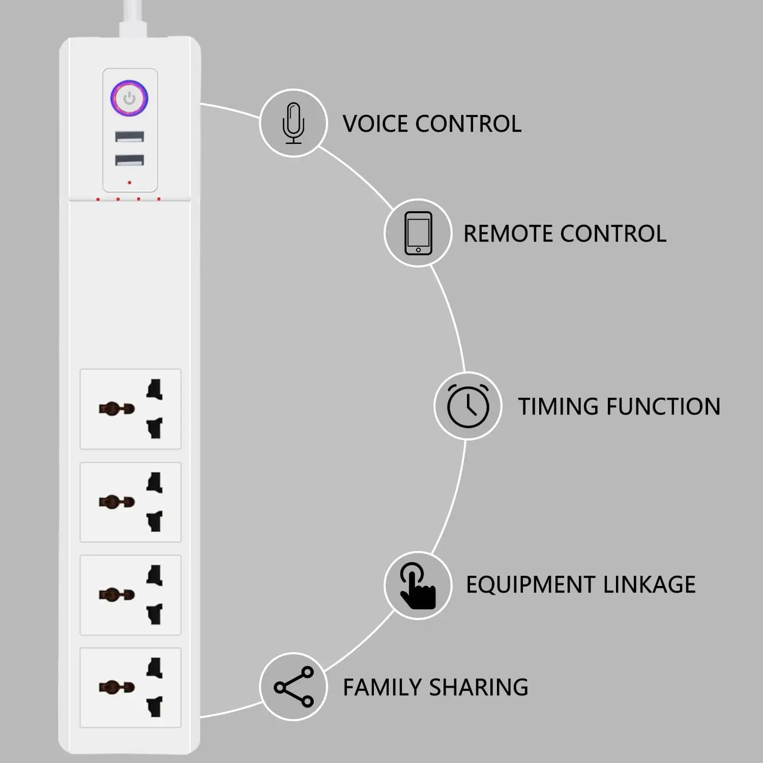 UseeLink Zigbee Smart Power Strip Universal Outlets with USB Plug Sockets Remote Voice Control Independently by Tuya