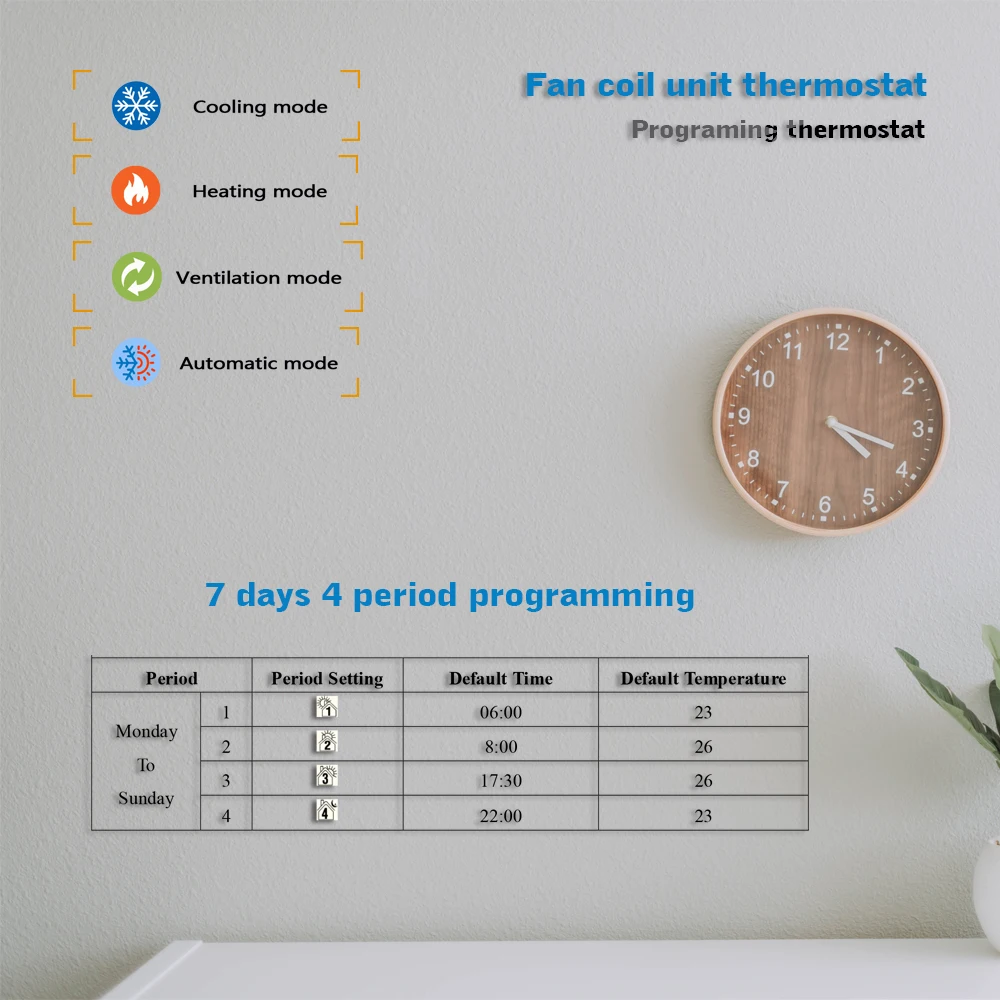 Air conditioning programming thermostat 2 pipes 4 pipes Fan coil thermostat for heating and cooling 95-230VAC