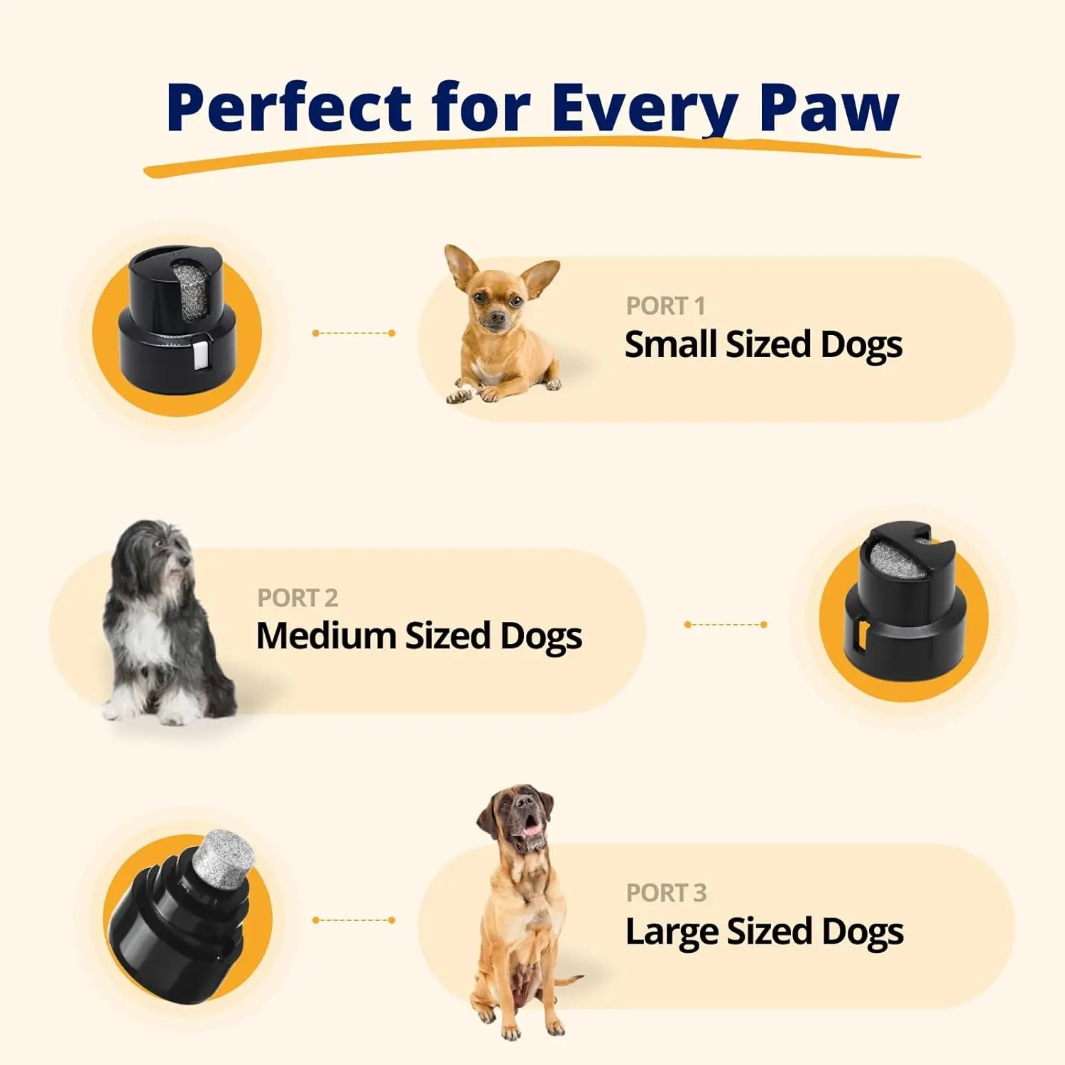 Thumbnail 2 - #13 Best Rated Puppy Nail Grinders to Buy in 2026