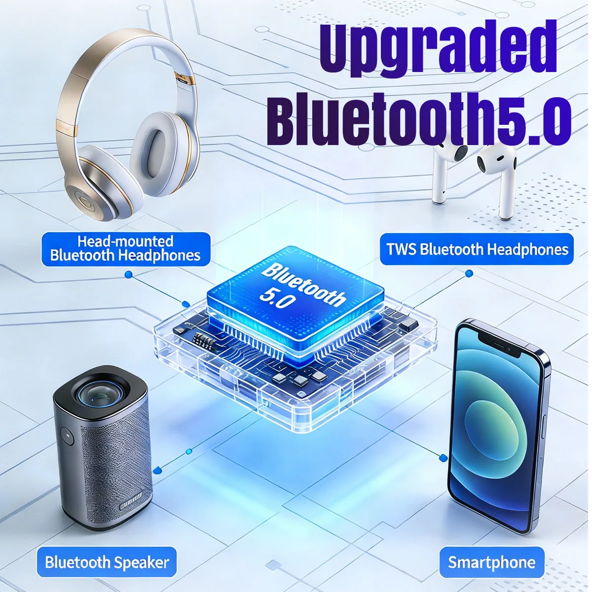 Thumbnail 3 - #61 Best Bluetooth Speakers to Buy In 2026