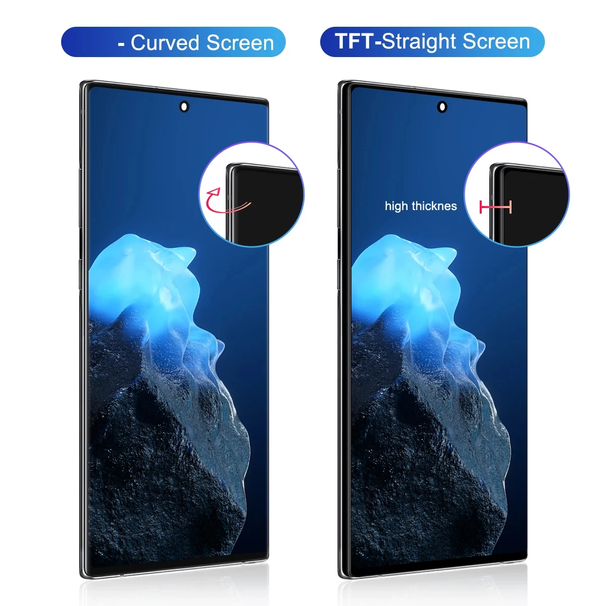 100% Amoled For Samsung Note 10 Plus Display For Samsung Note10+ Lcd Display Touch Screen with Frame Support S Pen Fingerprints